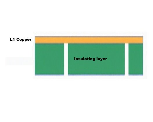 1-layer-pcb-stackup
